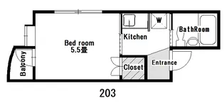 アストラル赤堤【2階】の間取り