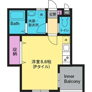 サンタスエイト【1階】の間取り