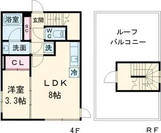 BLANCCOURT武蔵小山【4階】の間取り