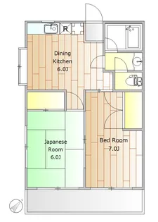 レスポワール野沢【3階】の間取り