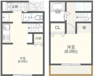 コーポ小野迫C【1階】の間取り