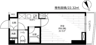 ルーブル下北沢【2階】の間取り