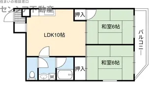 グリーンスコープ鶴見【4階】の間取り