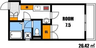 SKビルディング【2階】の間取り