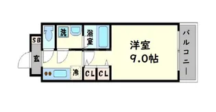 スプランディッド淀屋橋DUE【2階】の間取り