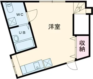 Sarete Felici 豪徳寺I【2階】の間取り