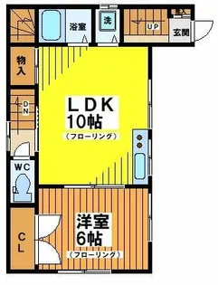 ハウスワタナベ【2階】の間取り