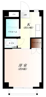 KAWATAハイツ WiFi対応【3階】の間取り