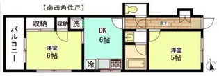 ニューフラット【1階】の間取り