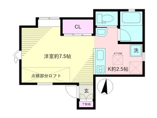 ラ・メゾン・ブランシェ【2階】の間取り