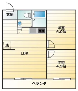 大竹コーポB【1階】の間取り
