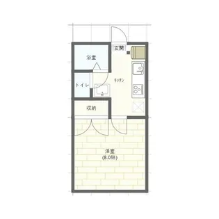 プラットW2【1階】の間取り