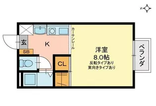 黒住コーポD棟【1階】の間取り