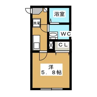 エスコート松戸新田【1階】の間取り