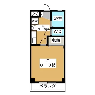 ラ・メゾン・タナカC【2階】の間取り