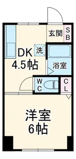 新富町野口ビル【2階】の間取り