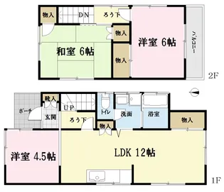 埼玉県川口市大字木曽呂【一戸建】の間取り