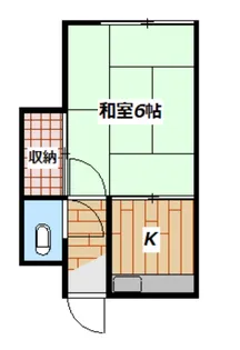 神奈川県川崎市高津区溝口5【アパート】の間取り