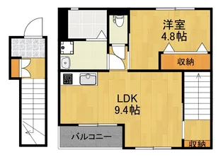 神奈川県横浜市港北区大倉山6【アパート】の間取り