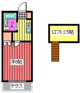コーポサントーレア【2階】の間取り