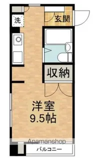 コーポかすが【1階】の間取り