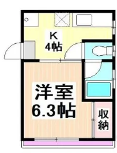 エクセル渋谷本町【3階】の間取り