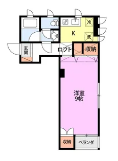 ブレンダII【2階】の間取り
