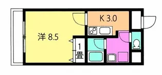 テルマオリゾンI【1階】の間取り