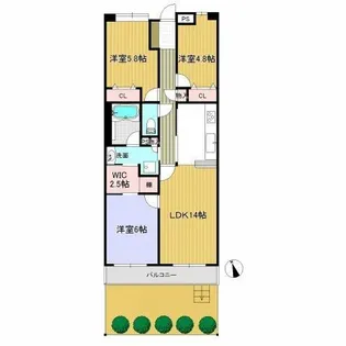 エス・ミューラー【1階】の間取り