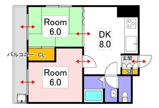 いわいサンコーポ【2階】の間取り