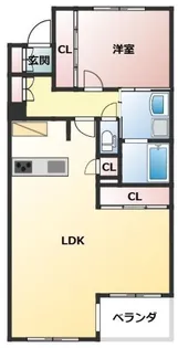 カルパティア市ヶ谷【1階】の間取り