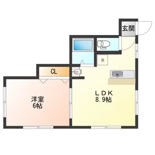 コーポ中里B【1階】の間取り