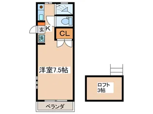 ファーザーズ・ウォーク【2階】の間取り