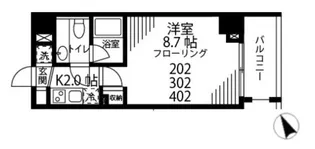 プリマヴェーラ小石川【2階】の間取り