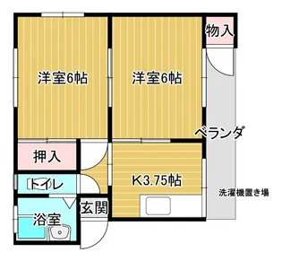 米田アパートB棟【2階】の間取り