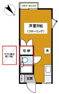 グリーンヒル横浜【2階】の間取り