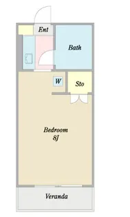 ヒュッテ丸山【2階】の間取り