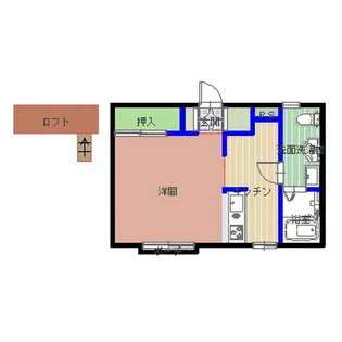 ハウズ下野【2階】の間取り