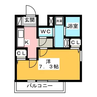 LA DOUCEUR巣鴨EAST【4階】の間取り