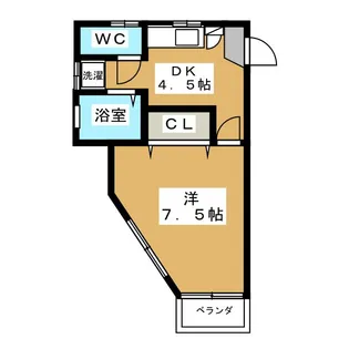 CJサイプレス沼袋【1階】の間取り