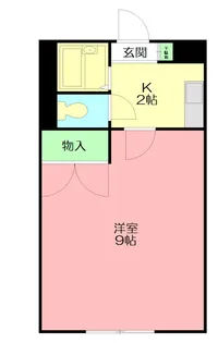 グリーンハイツ【1階】の間取り