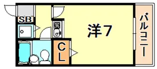 エスコートパレス【1階】の間取り