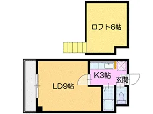 アーバンポイント千歳【2階】の間取り