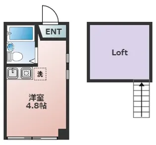 アーバンプレイス中野新橋【2階】の間取り