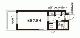プロスパリア城南【4階】の間取り