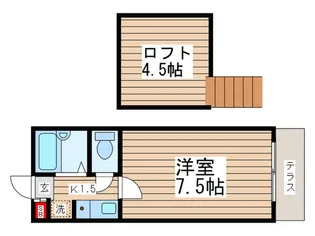 クレセントハイツ富士見【2階】の間取り