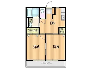 サンキャッスル【2階】の間取り