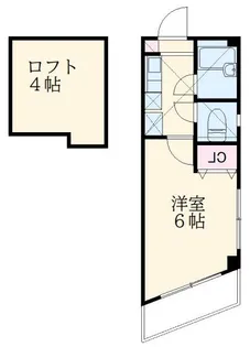 ブルーヒルズ【2階】の間取り