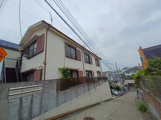 コーポ辻【1階】の外観