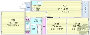 サンフロア山鼻【3階】の間取り